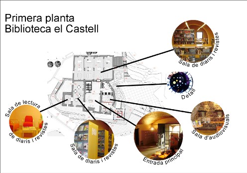 El Castell - primera planta