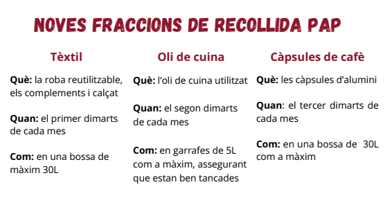 Noves fraccions de recollida PaP