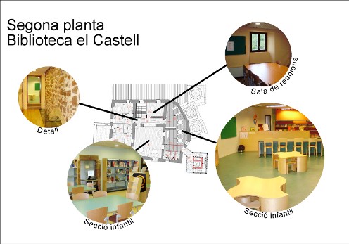 El Castell - segona planta