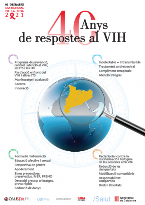 1 de desembre, Dia Mundial de la Sida