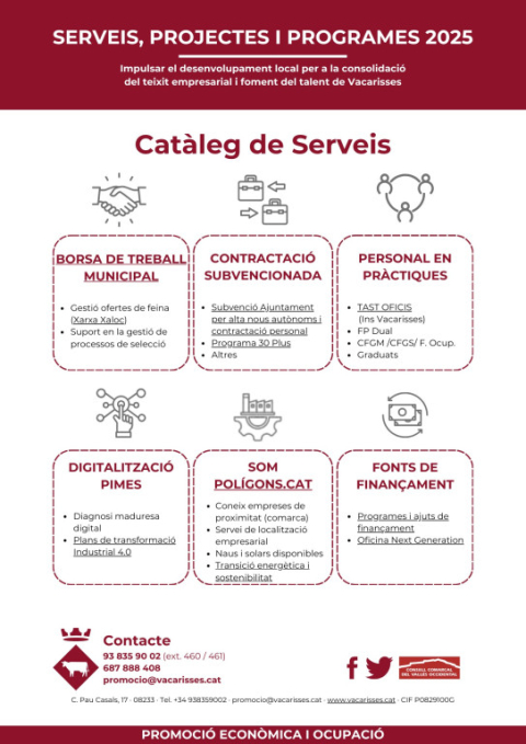 Catàleg de serveis per al teixit productiu local