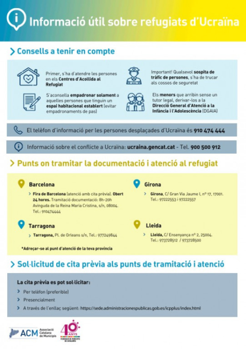 Informació útil sobre persones refugiades d’Ucraïna